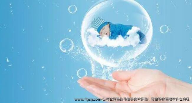 公布试管胚胎质量等级对照表！质量好的胚胎有什么特征