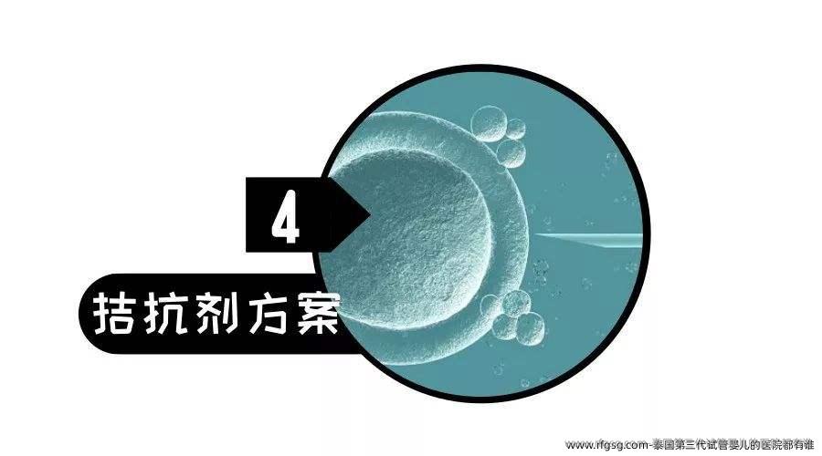 泰国第三代试管婴儿的医院都有谁