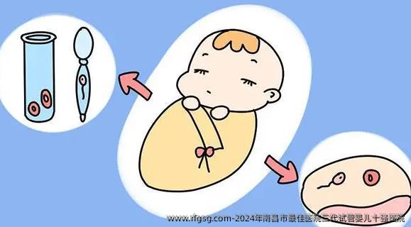 2024年南昌市最佳医院三代试管婴儿十强医院
