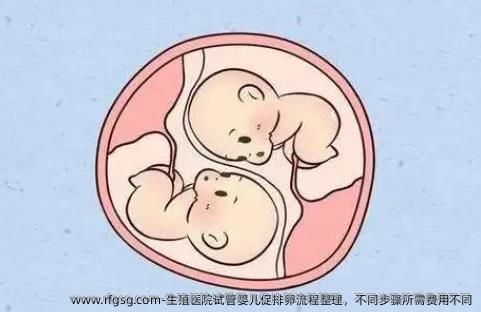 生殖医院试管婴儿促排卵流程整理，不同步骤所需费用不同