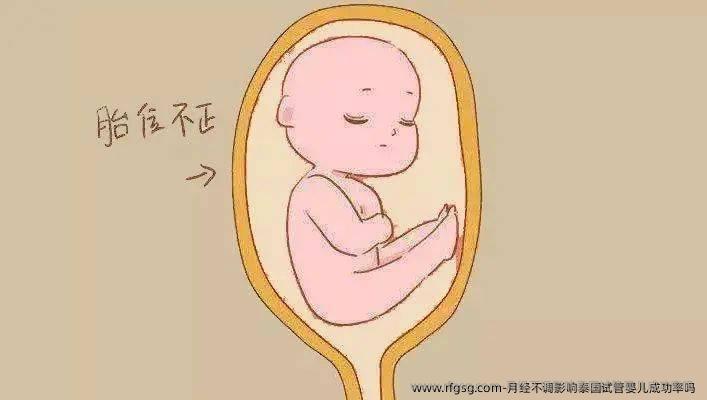 月经不调影响泰国试管婴儿成功率吗 
