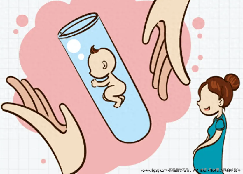 医保覆盖项目：AMH检测+性激素六项报销条件