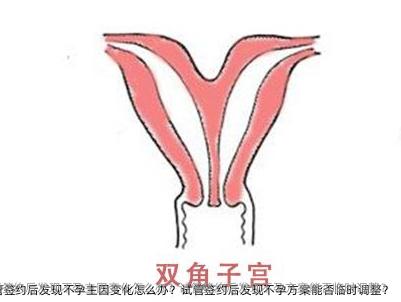 试管签约后发现不孕主因变化怎么办？试管签约后发现不孕方案能否临时调整？