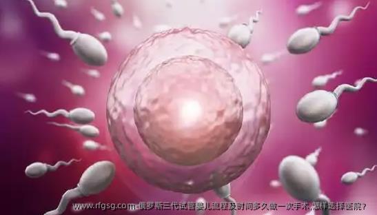 俄罗斯三代试管婴儿流程及时间多久做一次手术,怎样选择医院？