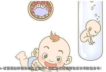 试管胚胎移植后出血正常吗？附试管流程费用和成功率数据参考！