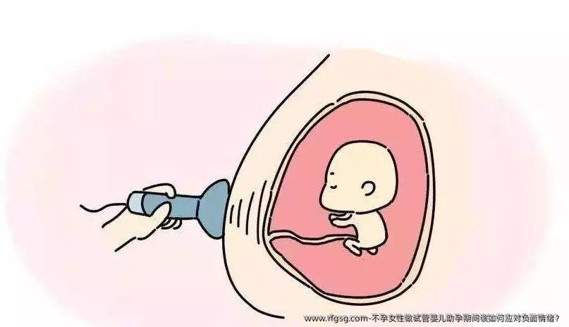 不孕女性做试管婴儿助孕期间该如何应对负面情绪？